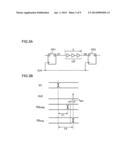 TEST APPARATUS diagram and image