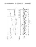 TEST APPARATUS diagram and image