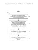 INTEGRATED CIRCUITS HAVING ACCESSIBLE AND INACCESSIBLE PHYSICALLY     UNCLONABLE FUNCTIONS diagram and image