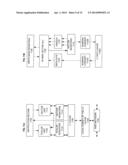 INTEGRATED CIRCUITS HAVING ACCESSIBLE AND INACCESSIBLE PHYSICALLY     UNCLONABLE FUNCTIONS diagram and image