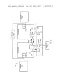 INTEGRATED CIRCUITS HAVING ACCESSIBLE AND INACCESSIBLE PHYSICALLY     UNCLONABLE FUNCTIONS diagram and image