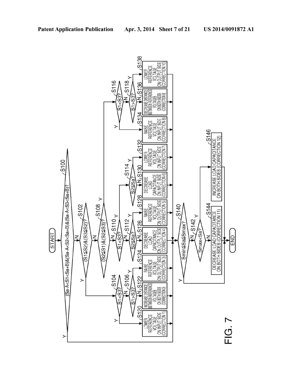 OSCILLATOR CIRCUIT, VIBRATORY DEVICE, ELECTRONIC APPARATUS, MOVING OBJECT,     METHOD OF ADJUSTING VIBRATORY DEVICE, AND SENSITIVITY ADJUSTMENT CIRCUIT - diagram, schematic, and image 08