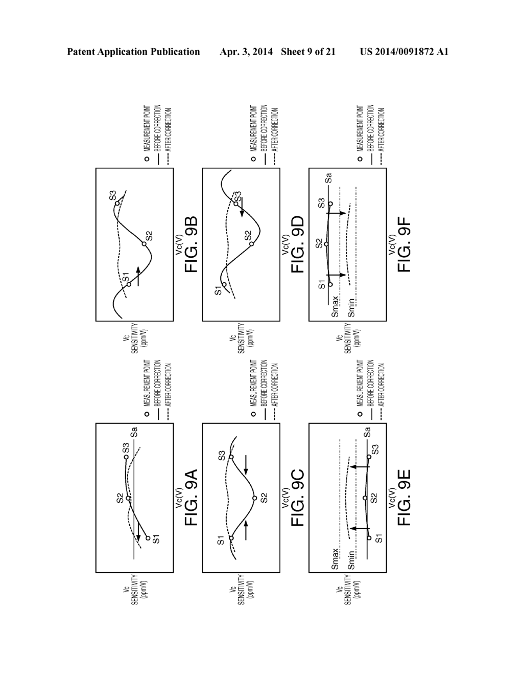 OSCILLATOR CIRCUIT, VIBRATORY DEVICE, ELECTRONIC APPARATUS, MOVING OBJECT,     METHOD OF ADJUSTING VIBRATORY DEVICE, AND SENSITIVITY ADJUSTMENT CIRCUIT - diagram, schematic, and image 10