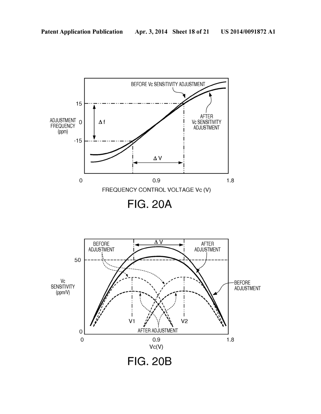 OSCILLATOR CIRCUIT, VIBRATORY DEVICE, ELECTRONIC APPARATUS, MOVING OBJECT,     METHOD OF ADJUSTING VIBRATORY DEVICE, AND SENSITIVITY ADJUSTMENT CIRCUIT - diagram, schematic, and image 19