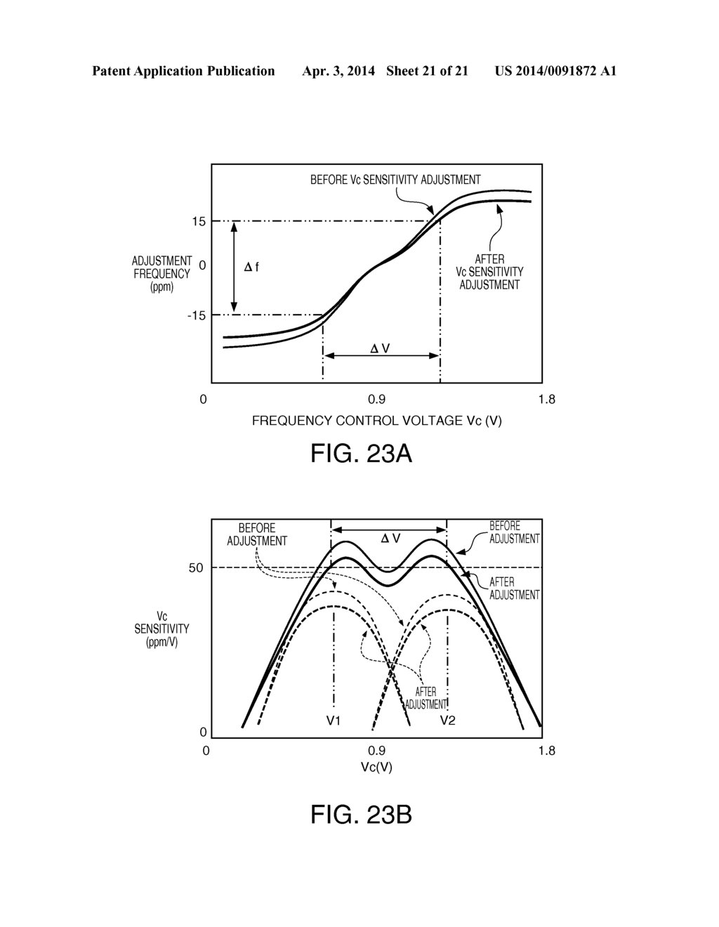 OSCILLATOR CIRCUIT, VIBRATORY DEVICE, ELECTRONIC APPARATUS, MOVING OBJECT,     METHOD OF ADJUSTING VIBRATORY DEVICE, AND SENSITIVITY ADJUSTMENT CIRCUIT - diagram, schematic, and image 22