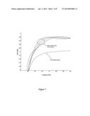 Substrate Integrated Waveguide to Air Filled Waveguide Transition diagram and image