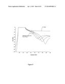 Substrate Integrated Waveguide to Air Filled Waveguide Transition diagram and image