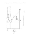 METHOD FOR ISOLATION OF VIBRATION diagram and image