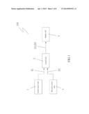 Lighting Apparatus with Functions of Break Warning and Directional     Indication diagram and image