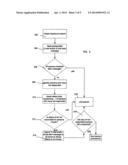 REAL TIME AUTOMATIC HEADCOUNT SYSTEM diagram and image