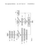 DETECTION, IDENTIFICATION AND INTEGRATION OF OFFICE SQUATTERS diagram and image