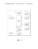 Hovering Spinning Display diagram and image