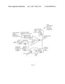 METHODS AND ARRANGEMENTS FOR HIGH-SPEED ANALOG-TO-DIGITAL CONVERSION diagram and image