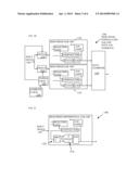 METHODS AND ARRANGEMENTS FOR HIGH-SPEED ANALOG-TO-DIGITAL CONVERSION diagram and image