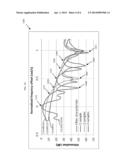 METHODS AND ARRANGEMENTS FOR HIGH-SPEED ANALOG-TO-DIGITAL CONVERSION diagram and image