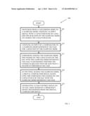 METHODS AND ARRANGEMENTS FOR HIGH-SPEED ANALOG-TO-DIGITAL CONVERSION diagram and image