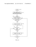 DETECTING AND HANDLING UNINTENTIONAL TOUCHING OF A TOUCH SCREEN diagram and image