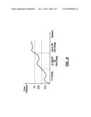 MULTIPLE-FORCE, DYNAMICALLY-ADJUSTED, 3-D TOUCH SURFACE WITH FEEDBACK FOR     HUMAN MACHINE INTERFACE (HMI) diagram and image