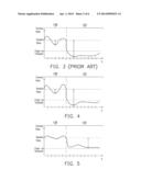 TOUCH DETECTION METHOD FOR TOUCH PANEL diagram and image