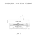 Electronic Devices With Flexible Circuit Light Shields diagram and image