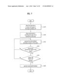 DISPLAY DEVICE AND CONTROL METHOD THEREOF diagram and image