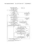 DISPLAY CONTROL APPARATUS AND METHOD, IMAGE DISPLAY APPARATUS, AND     NON-TRANSITORY COMPUTER READABLE MEDIUM diagram and image