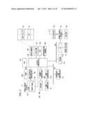 Electronic Device, Program and Lock Control Method diagram and image