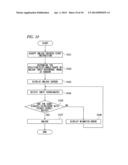 Electronic Device, Program and Lock Control Method diagram and image