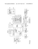 ELECTRONIC APPARATUS AND DISPLAY CONTROL METHOD diagram and image