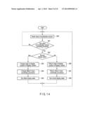 ELECTRONIC APPARATUS AND DISPLAY CONTROL METHOD diagram and image