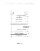 INTERACTION METHOD BETWEEN ELECTRONIC PAPERS, MACHINE-READABLE STORAGE     MEDIUM AND ELECTRONIC PAPER diagram and image