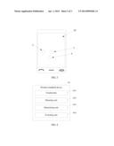 TRIGGERING METHOD AND WIRELESS HANDHELD DEVICE diagram and image