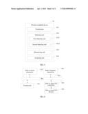 TRIGGERING METHOD AND WIRELESS HANDHELD DEVICE diagram and image