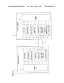 Information Terminal On-Board Information System, On-Board Device, and     Information Terminal Program diagram and image