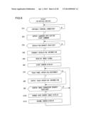 Information Terminal On-Board Information System, On-Board Device, and     Information Terminal Program diagram and image