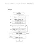 Information Terminal On-Board Information System, On-Board Device, and     Information Terminal Program diagram and image