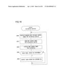 Information Terminal On-Board Information System, On-Board Device, and     Information Terminal Program diagram and image