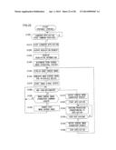 Information Terminal On-Board Information System, On-Board Device, and     Information Terminal Program diagram and image