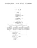 INFORMATION PROCESSING DEVICE, CONTROL METHOD OF INFORMATION PROCESSING     DEVICE, PROGRAM, AND INFORMATION STORING MEDIUM diagram and image