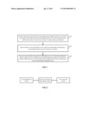 Touch-Control Method, Device, And Electronic Device diagram and image