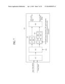 Liquid Crystal Display Device and Driving Method Thereof diagram and image