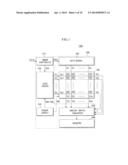 DISPLAY DEVICE diagram and image