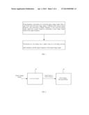 DRIVING METHOD OF LCD DEVICE AND DRIVING SYSTEM diagram and image