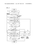 OPERATION SUPPORT SYSTEM diagram and image