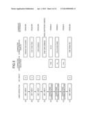 RECORDING MEDIUM, INFORMATION PROCESSING APPARATUS, AND PRESENTATION     METHOD diagram and image