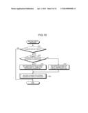 RECORDING MEDIUM, INFORMATION PROCESSING APPARATUS, AND PRESENTATION     METHOD diagram and image