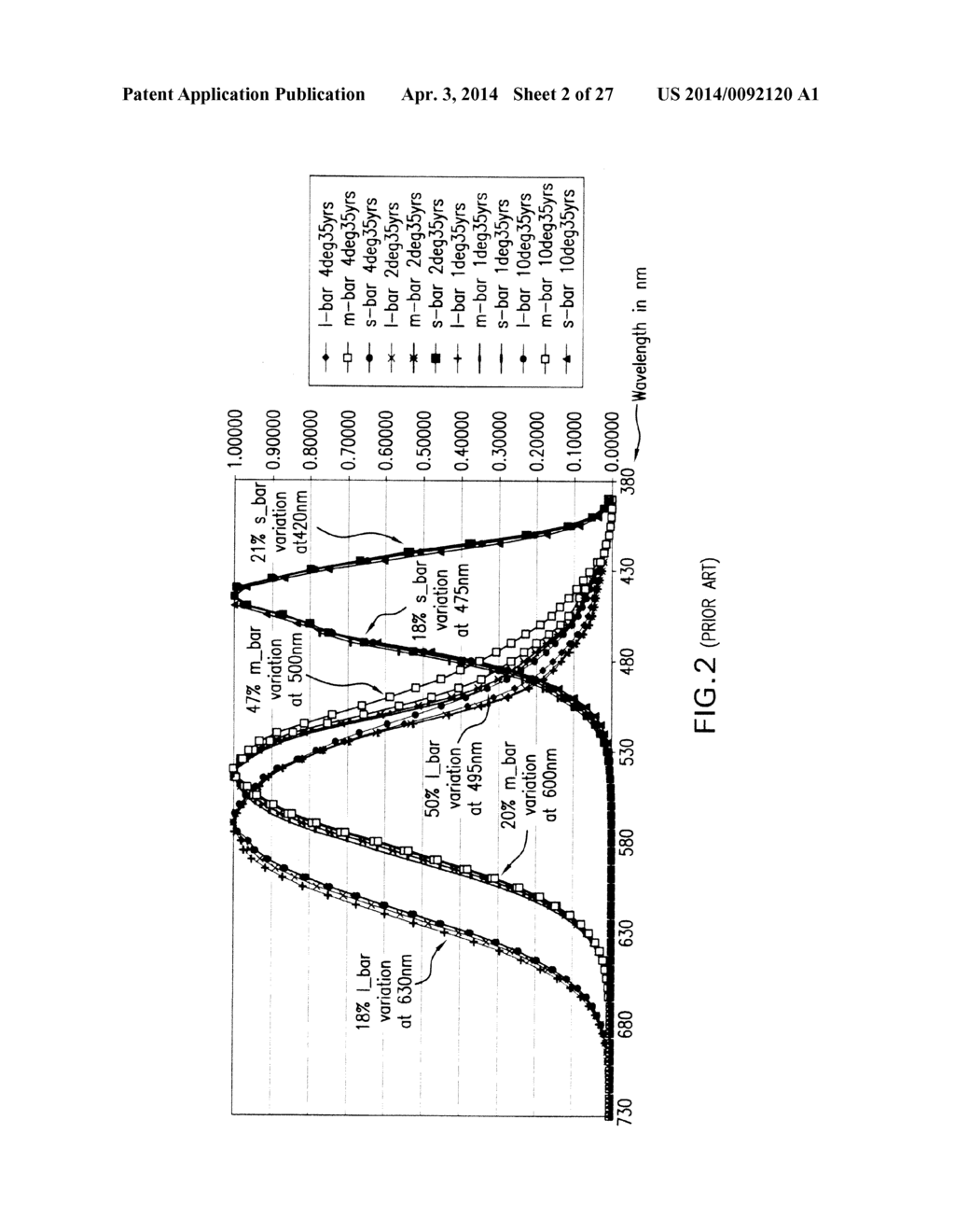 SYSTEM FOR ACCURATELY AND PRECISELY REPRESENTING IMAGE COLOR INFORMATION - diagram, schematic, and image 03