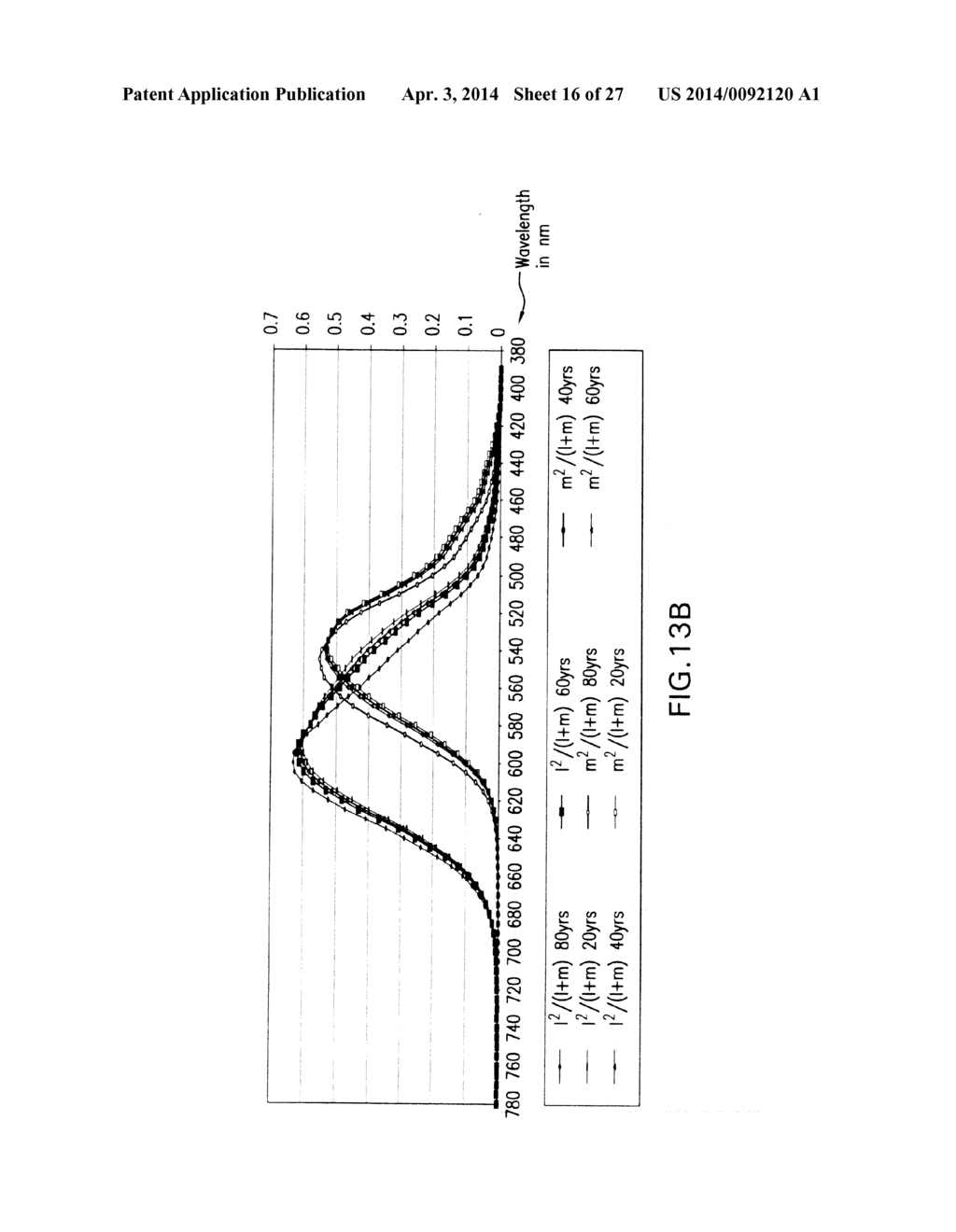 SYSTEM FOR ACCURATELY AND PRECISELY REPRESENTING IMAGE COLOR INFORMATION - diagram, schematic, and image 17