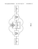 SUB-BITSTREAM EXTRACTION FOR MULTIVIEW, THREE-DIMENSIONAL (3D) AND     SCALABLE MEDIA BITSTREAMS diagram and image