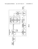 SUB-BITSTREAM EXTRACTION FOR MULTIVIEW, THREE-DIMENSIONAL (3D) AND     SCALABLE MEDIA BITSTREAMS diagram and image